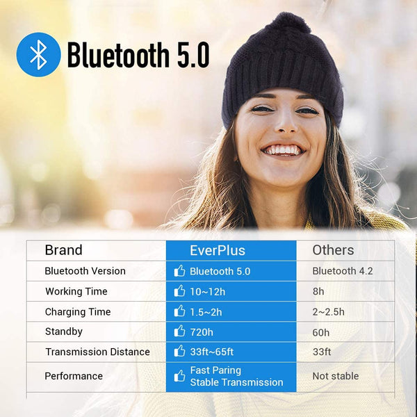 Bonnet Bluetooth 5.0 Pompon